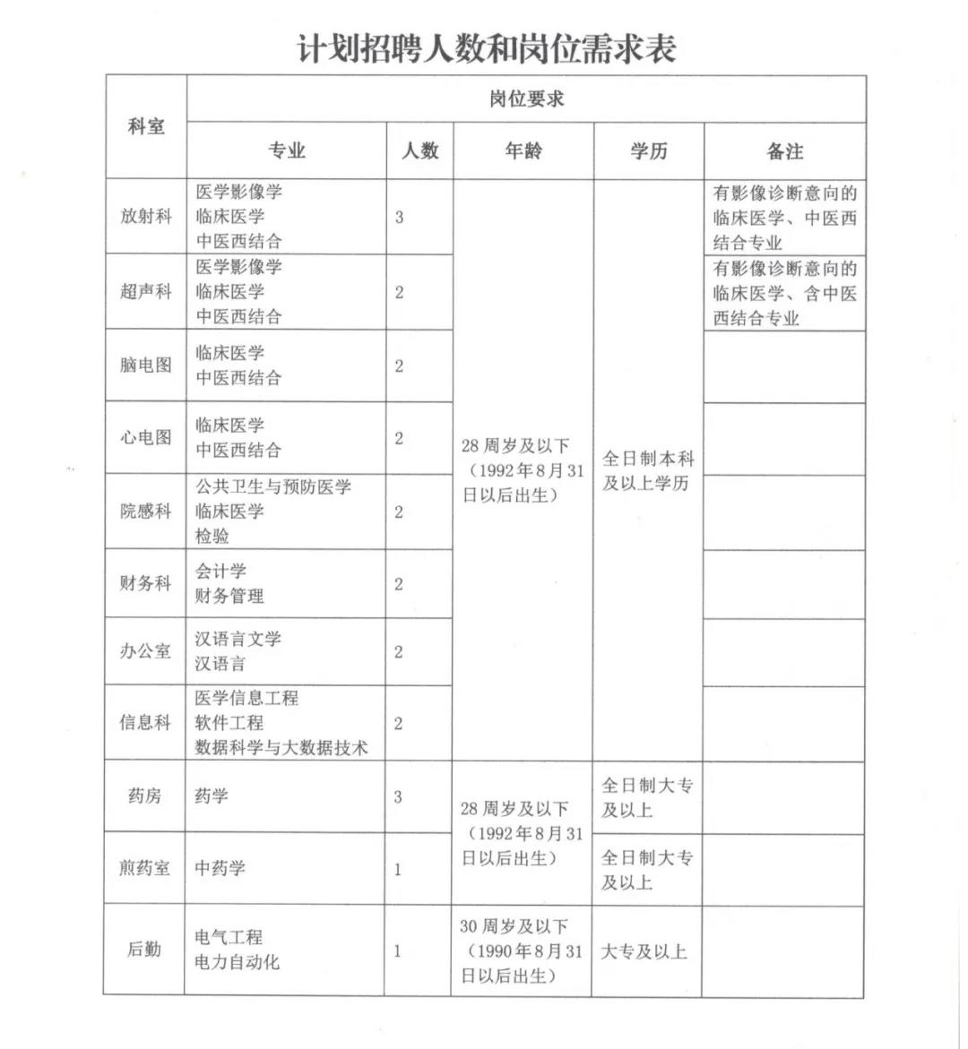 通渭最新招聘，學(xué)習(xí)成長(zhǎng)，自信成就之旅