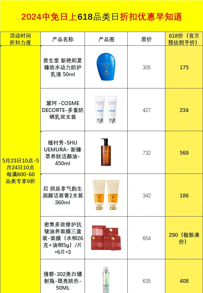 日上最新價(jià)格概覽，引領(lǐng)未來的高科技產(chǎn)品介紹