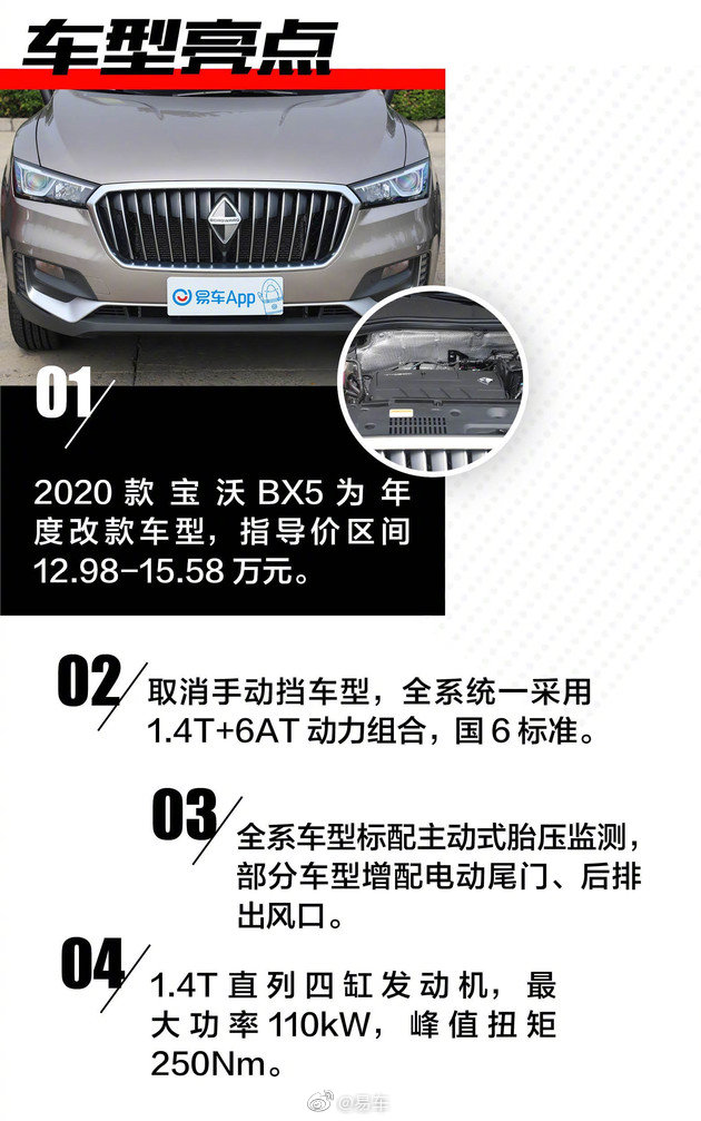 寶沃最新報(bào)價(jià)，駕馭變化，開啟無限可能之旅