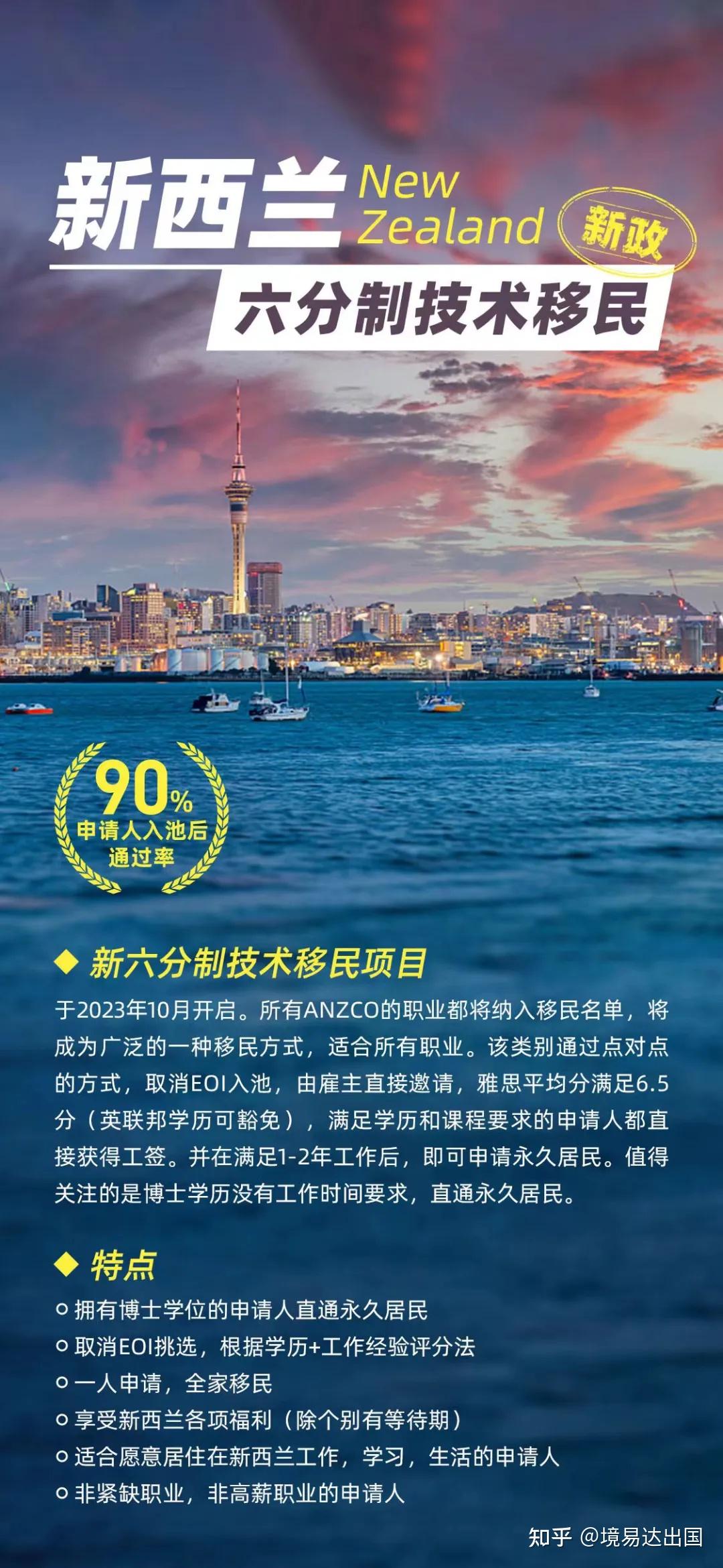 新西蘭移民最新動(dòng)態(tài)解析，最新觀點(diǎn)與趨勢(shì)觀察