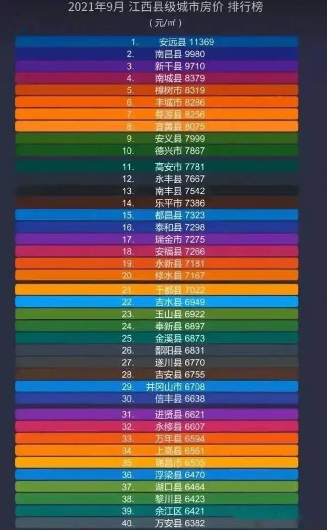 石城最新房價揭秘，巷弄特色小店背后的房價探秘