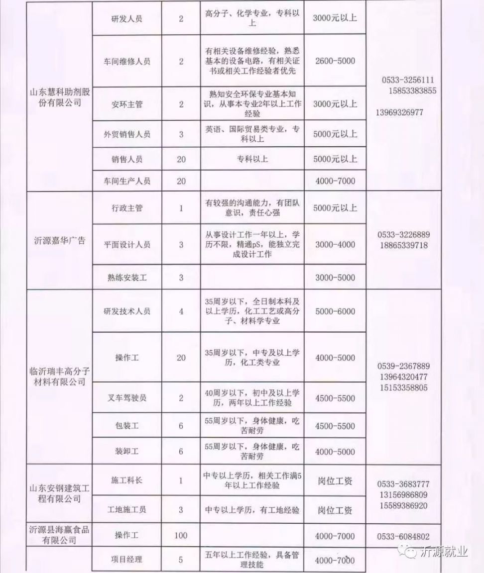 焉耆最新招工現(xiàn)象，深度分析與個人觀點觀察