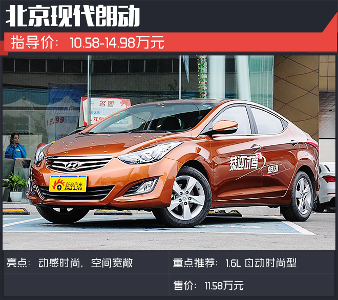 朗動最新優(yōu)惠詳解，觀點論述與優(yōu)惠信息一覽表