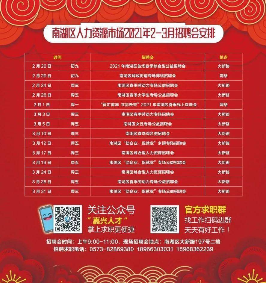 南區(qū)最新招聘，時代脈搏與人才交響的交響樂章