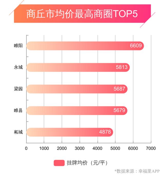 睢縣最新房價探索與心靈之旅，自然美景與內(nèi)心平靜的追尋