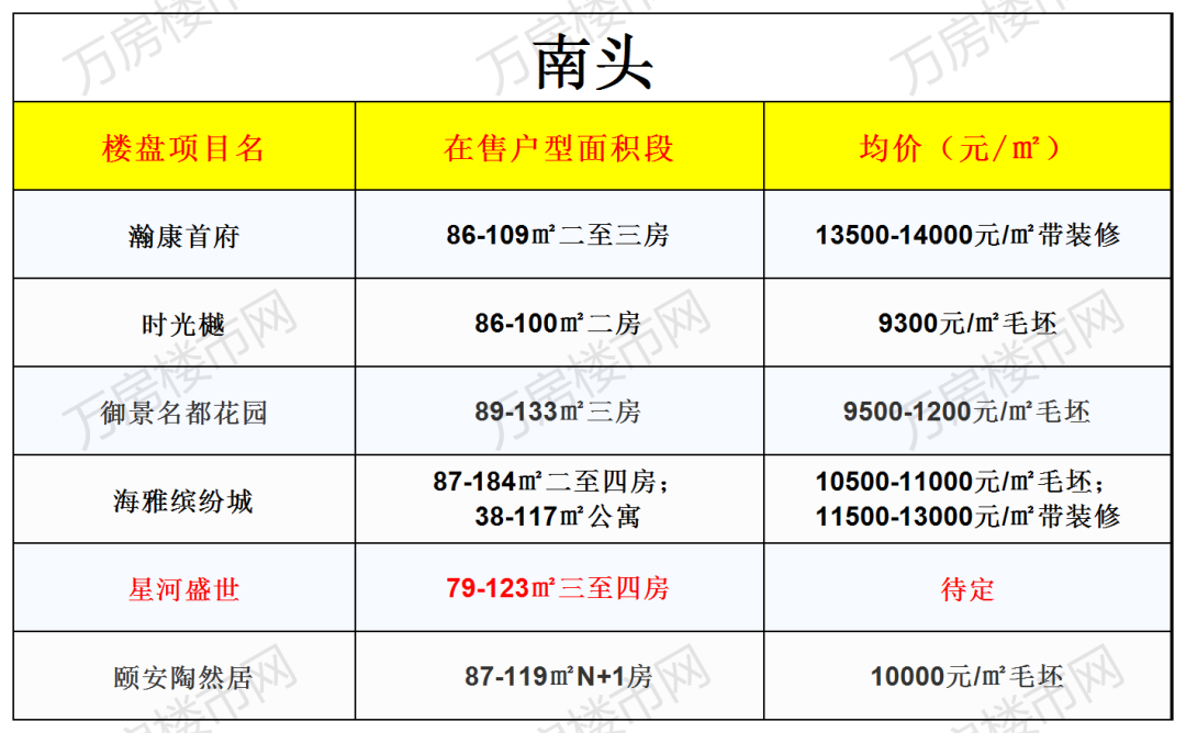屏南最新樓盤探秘，小巷深處的隱藏寶藏與獨(dú)特小店之旅