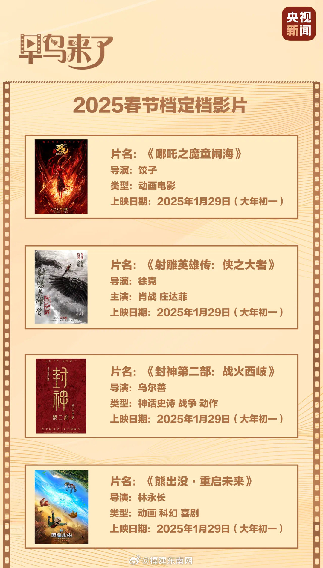 未來電影產(chǎn)業(yè)邊界挑戰(zhàn)揭秘，最新限制片2025探索之旅