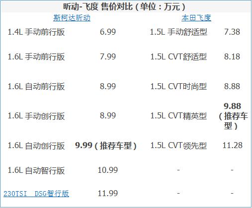 昕動最新報價，啟程探索自然美景，尋找內(nèi)心的平和與喜悅之旅！