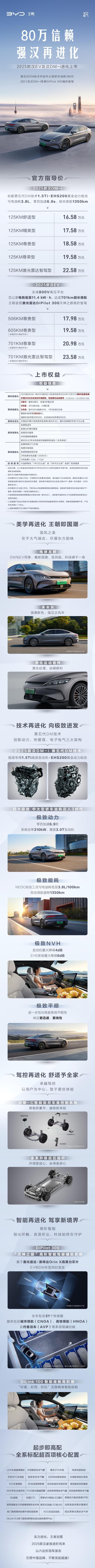 2025最新汽車報(bào)價(jià)指南，如何挑選心儀座駕