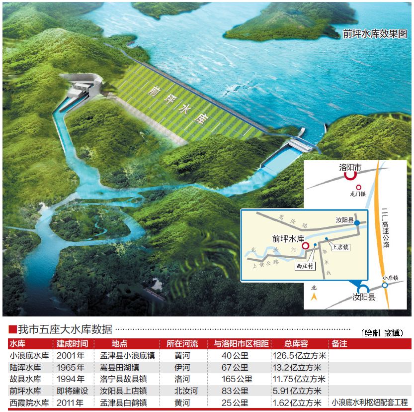 中橋水庫最新規(guī)劃，涓涓細(xì)流匯聚成江河，共繪澎湃未來藍(lán)圖