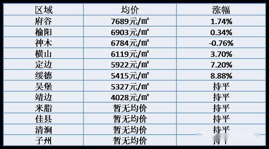 燈飾燈具 第90頁