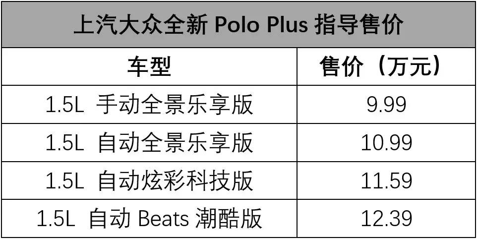 成都Polo最新報(bào)價(jià)，駕馭變化，自信啟程，勵(lì)志之旅正式開啟！