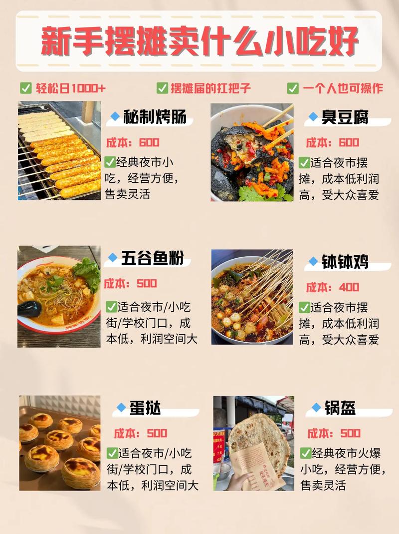 最新流行小吃，味蕾冒險(xiǎn)與人生勵(lì)志之旅