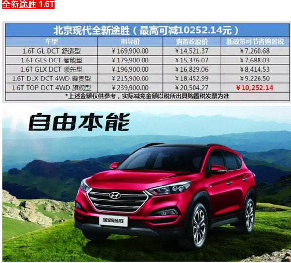 現(xiàn)代汽車(chē)最新報(bào)價(jià)及市場(chǎng)趨勢(shì)深度解析，正反觀點(diǎn)與個(gè)人立場(chǎng)探討