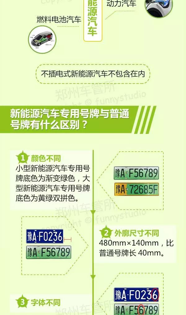 濮陽最新車牌演變、特點與意義解析