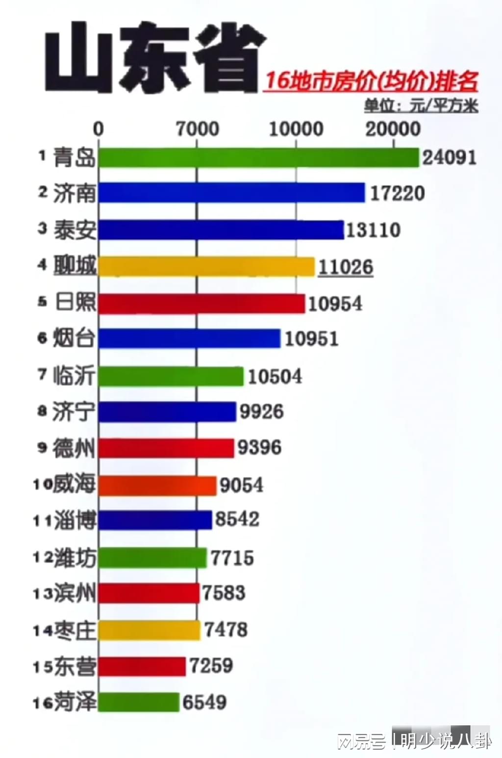山東最新房價揭秘，巷弄深處的意外驚喜