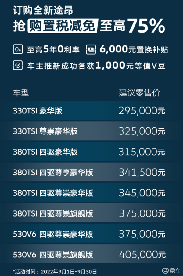 易車網(wǎng)2025最新報(bào)價(jià)，引領(lǐng)汽車市場(chǎng)風(fēng)向標(biāo)，全方位呈現(xiàn)最新汽車資訊