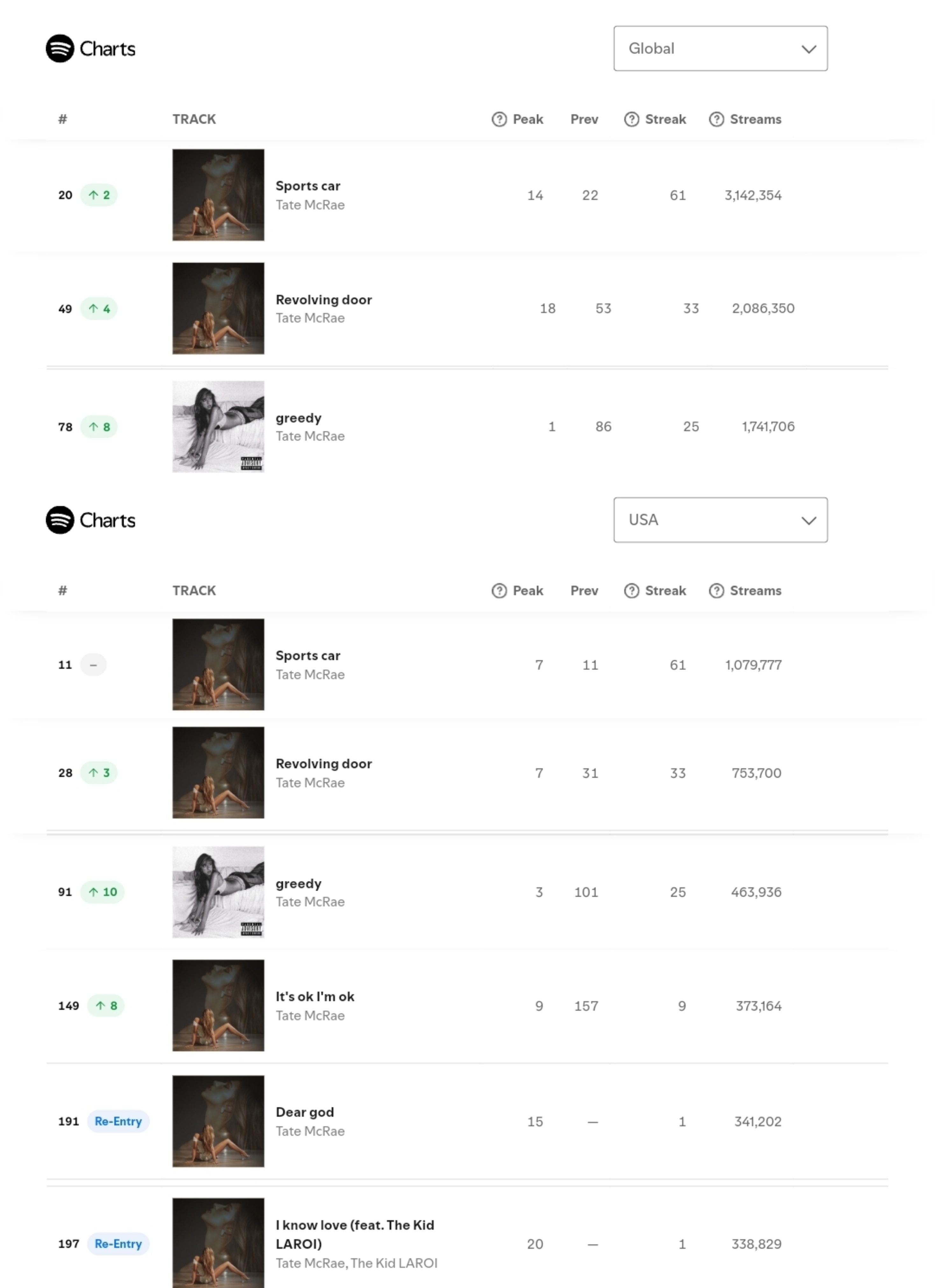 最新T榜引領(lǐng)科技潮流，提升生活品質(zhì)