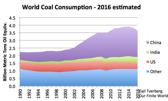 煤最新成本深度解析，背景、影響與地位探究