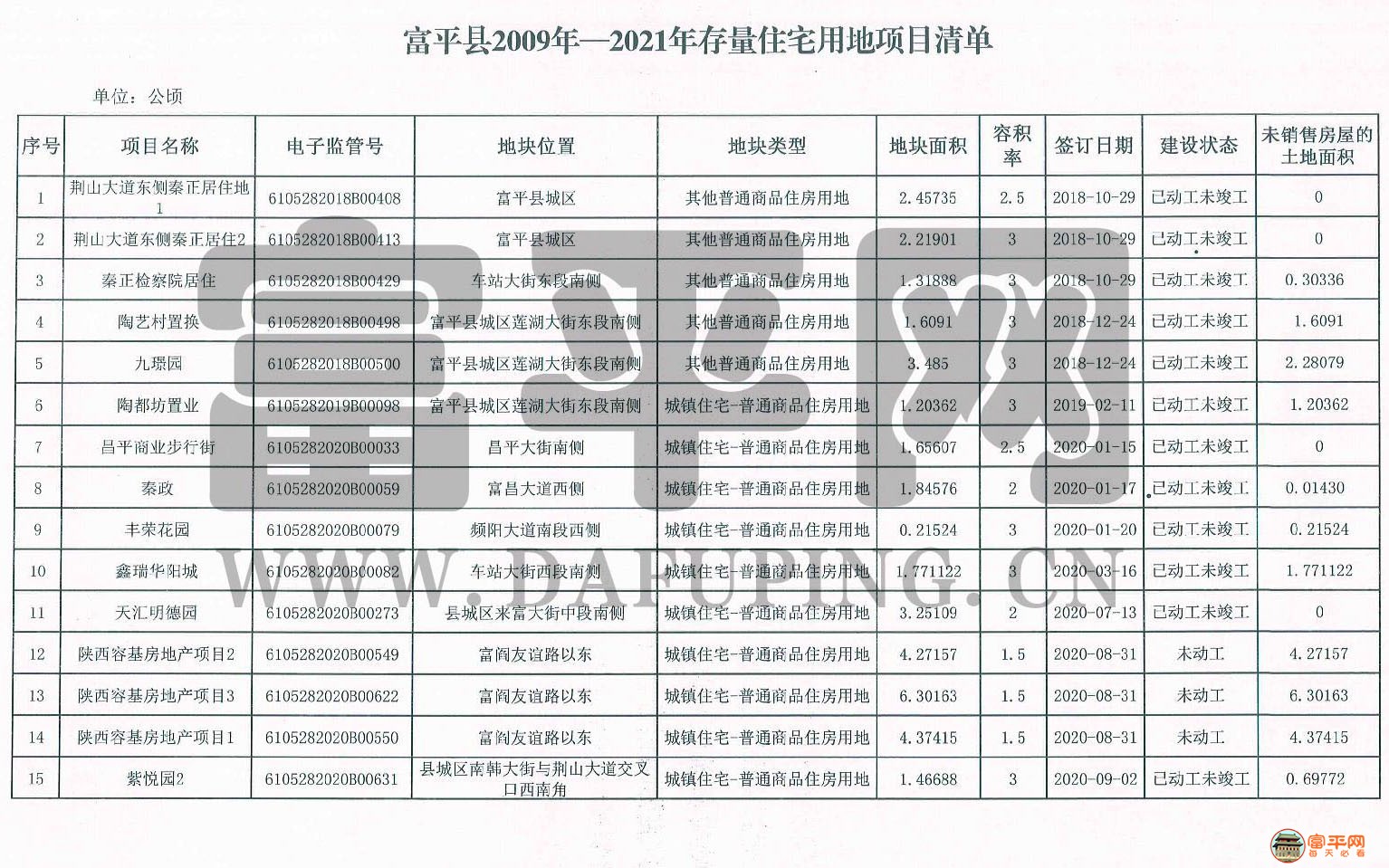 富平最新消費(fèi)概覽，時(shí)尚、文化與生活的交匯點(diǎn)