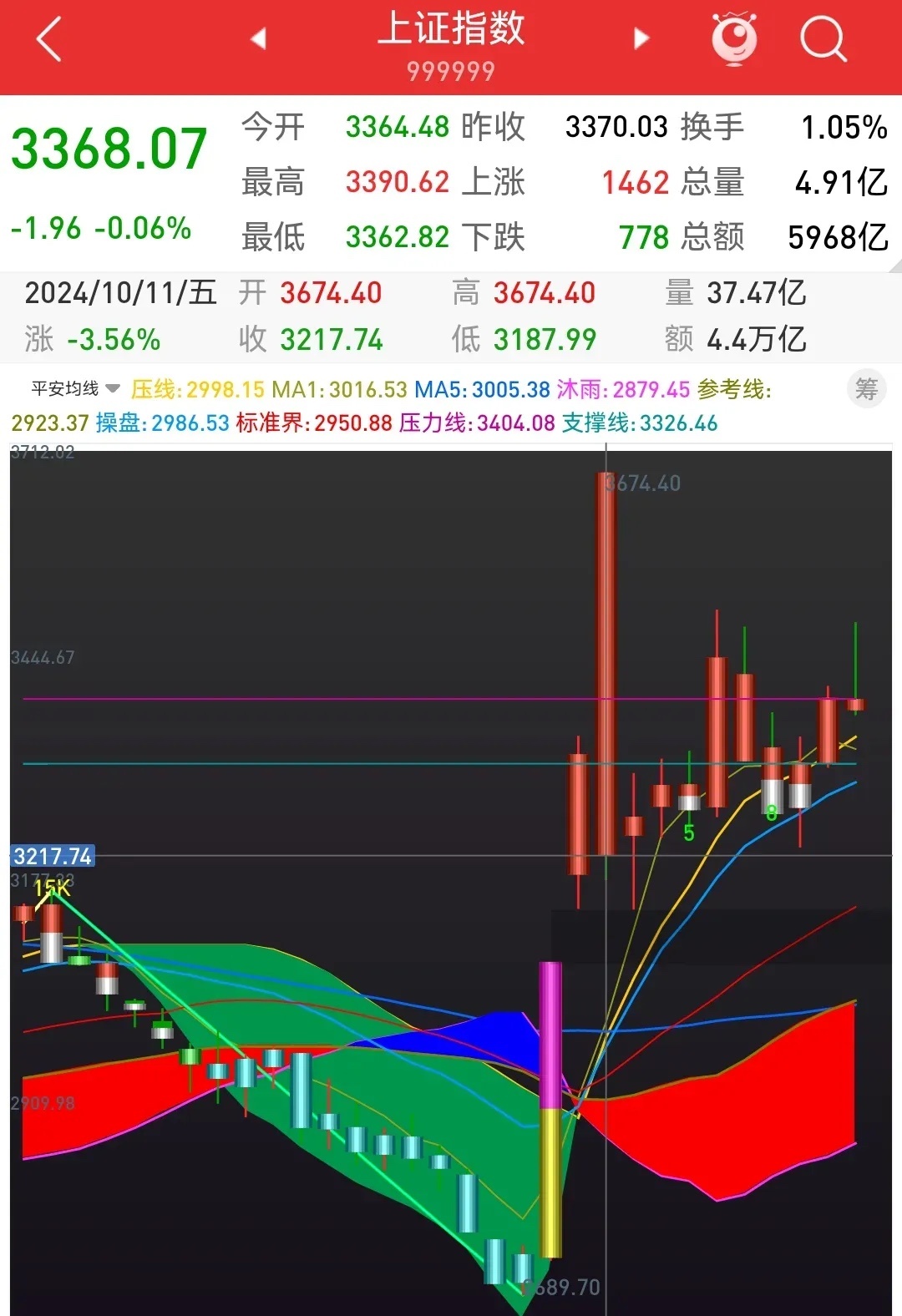 最新拐點(diǎn)時(shí)間揭秘，小巷深處的隱藏寶藏探索