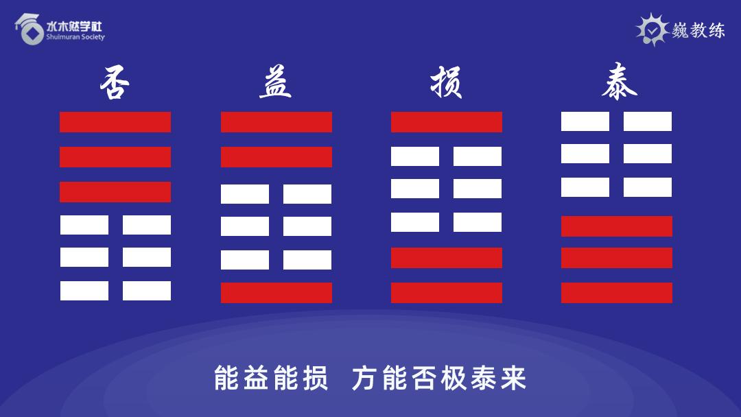 疫情下的自然美景探險(xiǎn)之旅，心靈的洗滌與重啟易經(jīng)最新解讀