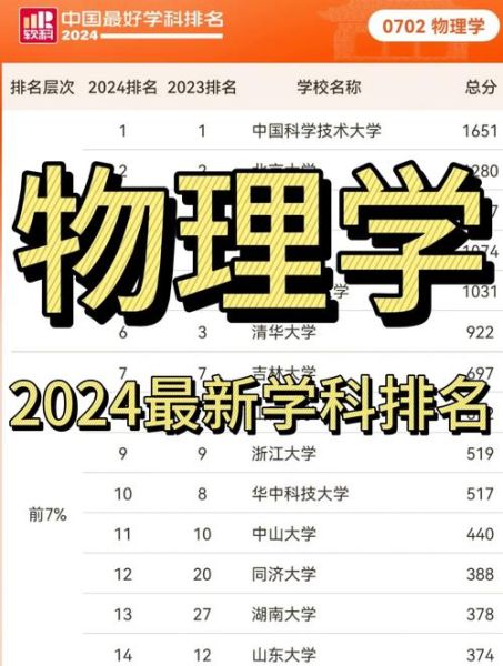 QS最新物理探索，前沿科學的革新之路