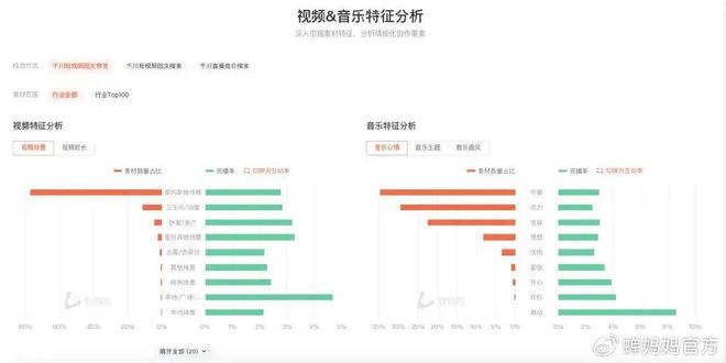 深度解析最新數(shù)據(jù)，揭示背景、影響與時(shí)代地位