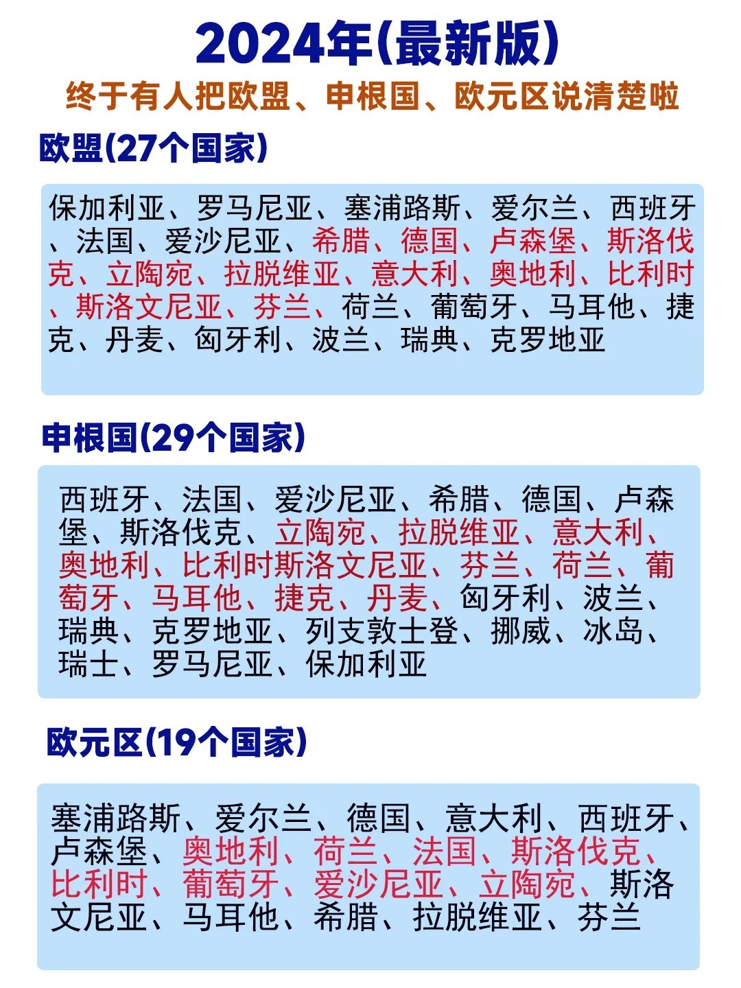 最新24國，變化、學(xué)習(xí)與自信的力量驅(qū)動下的探索之旅
