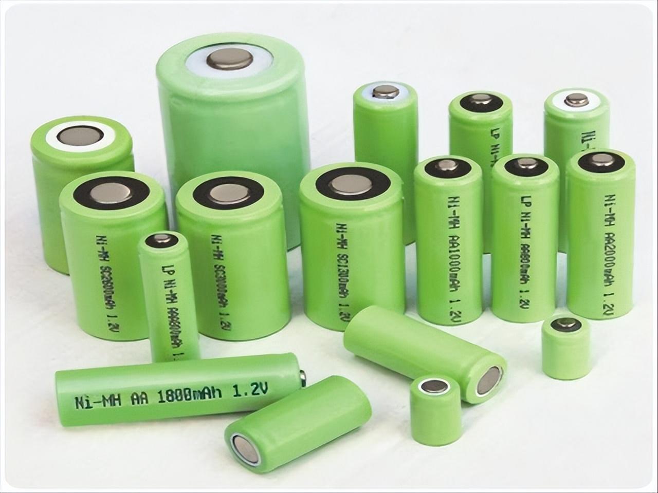 炭電池最新動態(tài)，背景、進(jìn)展與當(dāng)前地位