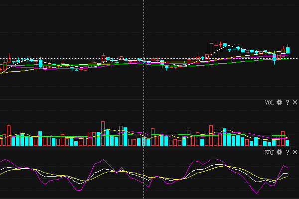 科技引領(lǐng)未來投資，最新推進(jìn)股票讓生活智能升級