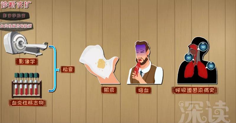 支擴最新動態(tài)，背景、重要事件與地位的深度剖析