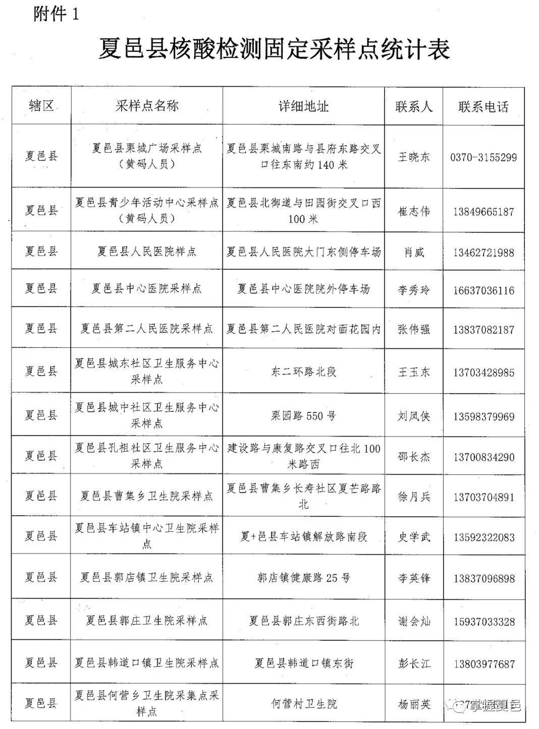 夏邑疫情下的自然探索之旅，尋求內(nèi)心寧?kù)o與平和