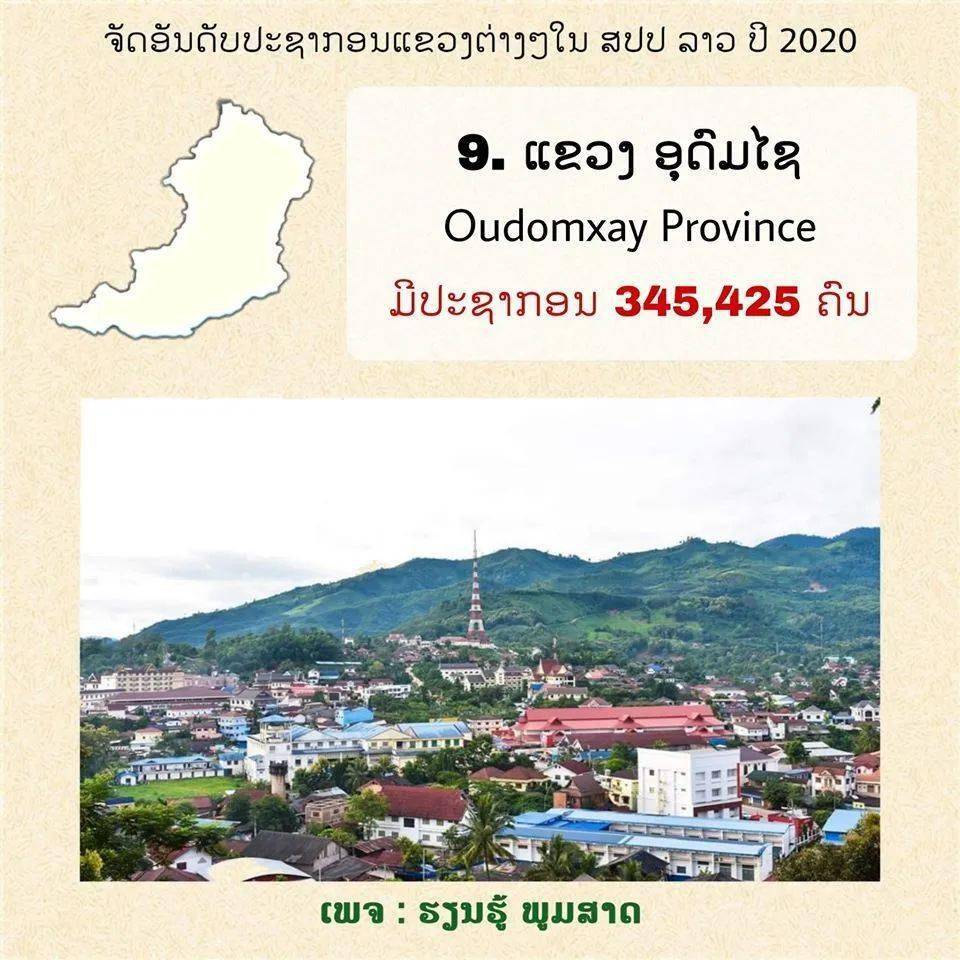 老撾最新省份，探索新興地區(qū)的魅力與機(jī)遇之旅