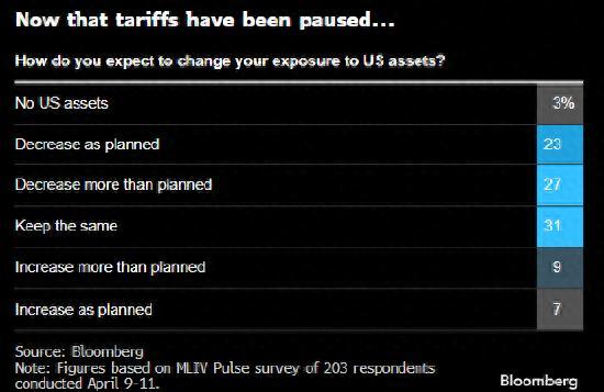 美國賬號注冊、管理與使用全步驟指南，從初學者到進階用戶的實用指南