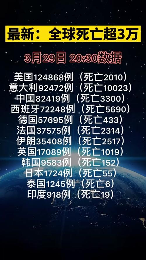 最新疫情挑戰(zhàn)下，學習與成長賦予我們信心與成就感