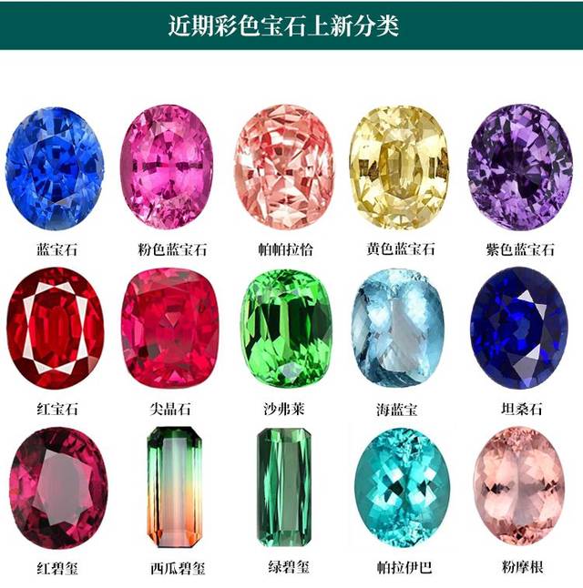 最新彩寶系列，自然美景之旅，探尋內(nèi)心平靜之旅