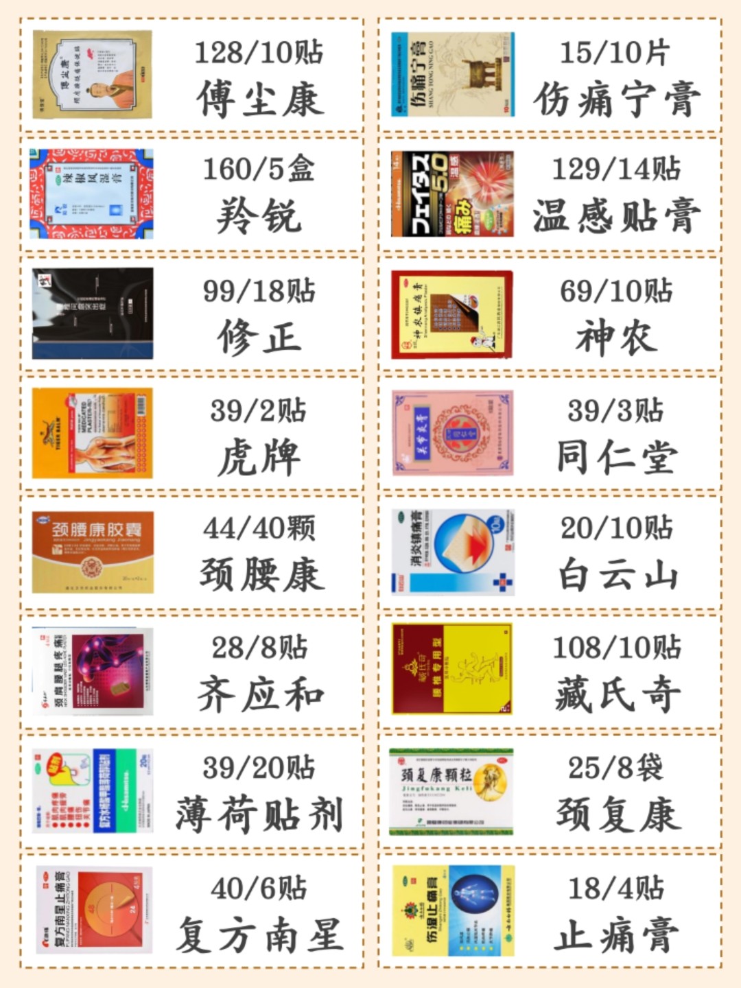 醫(yī)藥領(lǐng)域的新突破，最新硬膏劑及其影響