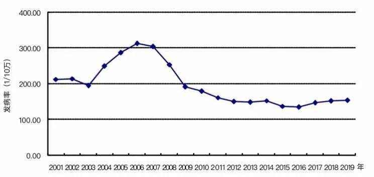 科技新品璀璨登場，引領(lǐng)未來生活新潮，最新發(fā)病動(dòng)態(tài)更新