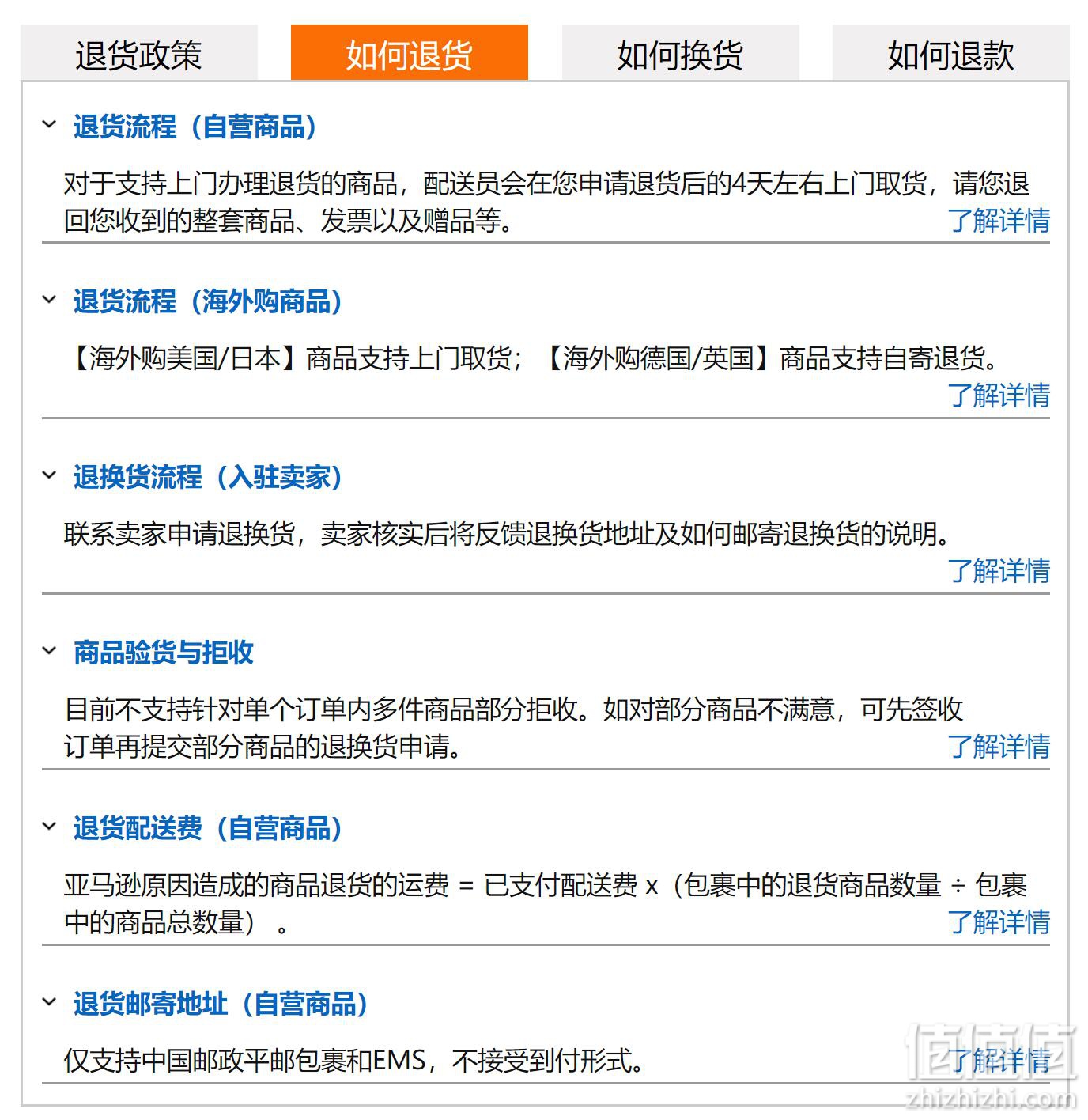 海外最新退款趨勢解析，應對與優(yōu)化策略指南