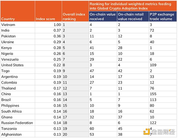 貨幣最新?lián)Q算，自然美景探險之旅的金融指南