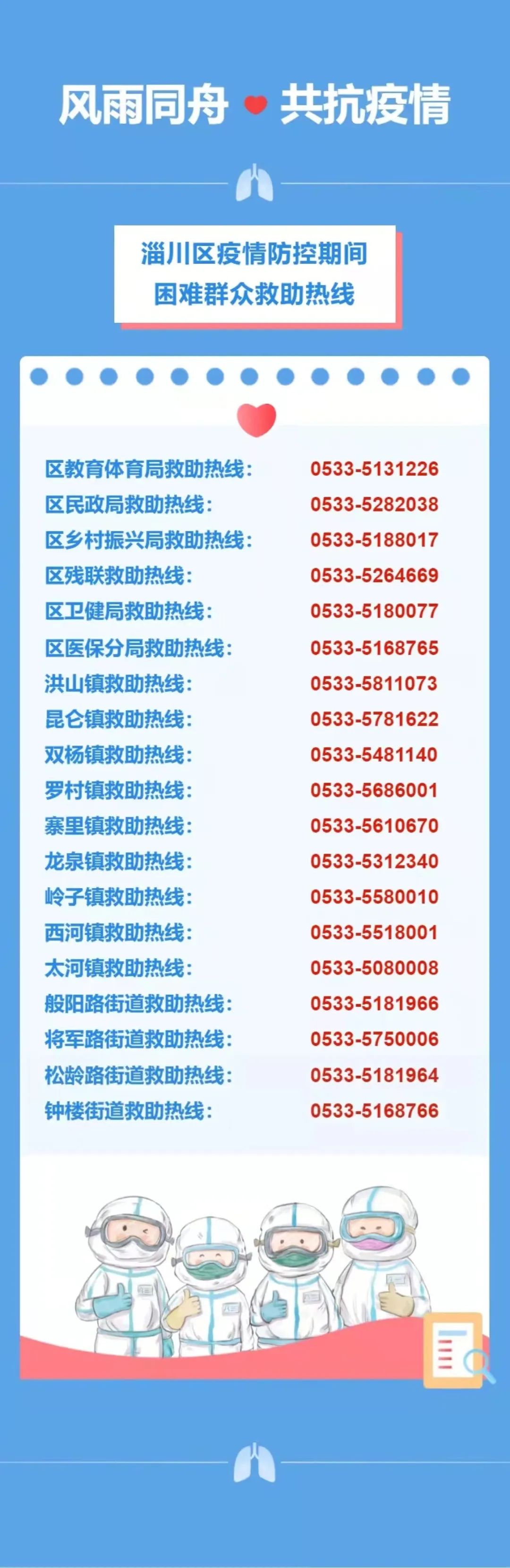 淄川最新確診信息，你需要了解的一切