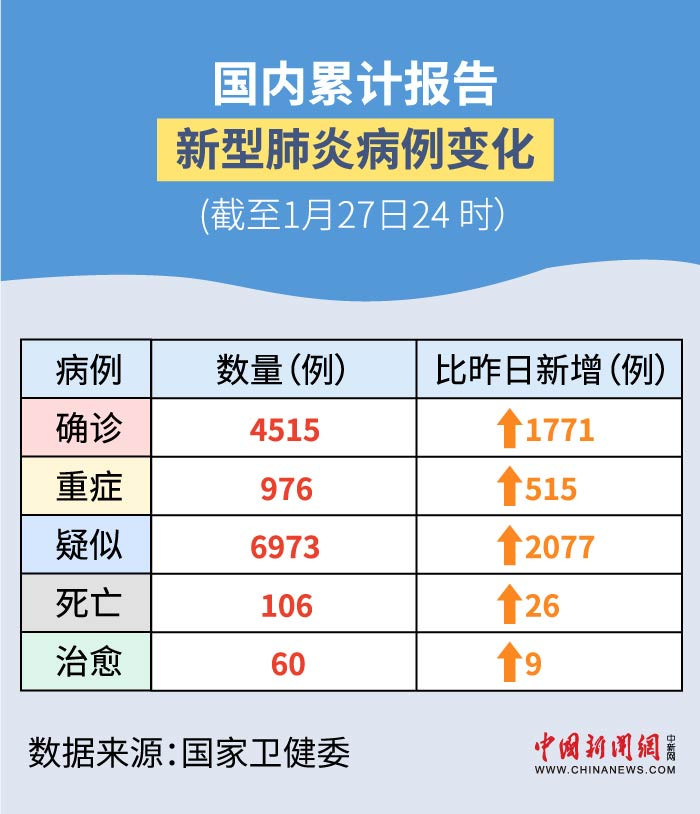 最新增肺炎，學(xué)習(xí)之旅中的變化與挑戰(zhàn)，自信與成就感的孕育地