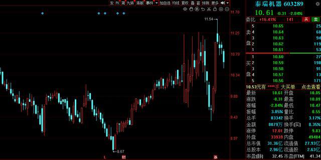 最新籌碼集中，任務完成與技能學習詳細步驟指南
