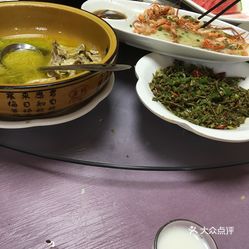 最新美食群，探索美食的熱門聚集地