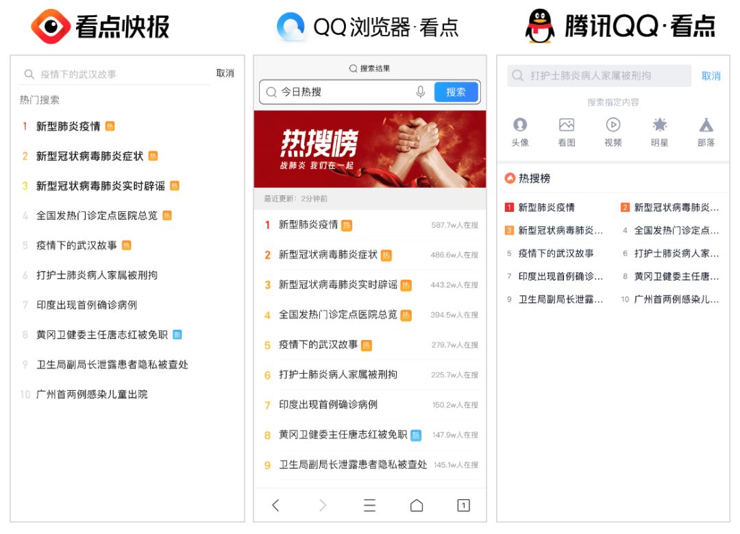 騰訊疫情最新動態(tài)，宅家歡樂日常與溫暖連線體驗