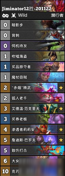 連擊高手速成指南，連擊賊最新的詳細(xì)步驟與技巧解析