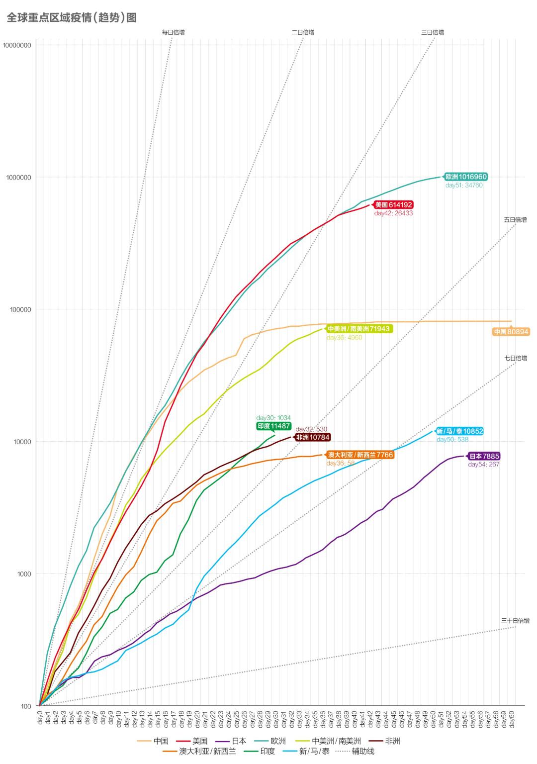 秘魯最新疫情，挑戰(zhàn)與應(yīng)對(duì)策略