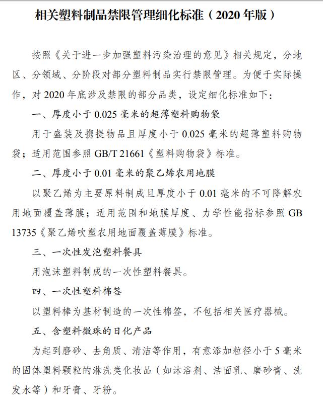 最新塑料用品，時(shí)代進(jìn)步的產(chǎn)物與環(huán)保挑戰(zhàn)的雙重考量
