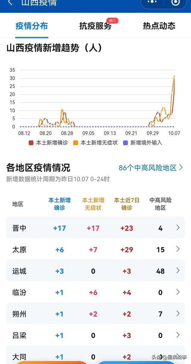 呂梁最新疫情動(dòng)態(tài)，防疫指南與應(yīng)對步驟